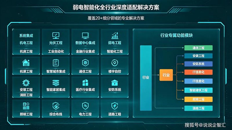 软件开发：引领数字时代的新航标