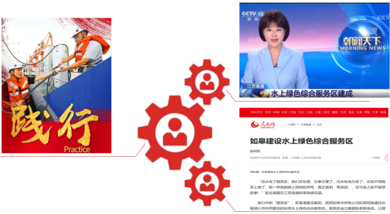 优秀书记项目│交通产业Ezpay：“一路先锋”助推高质量开展阔步前行