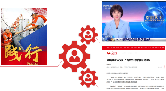交通产业Ezpay《一路先锋 助推高质量开展阔步前行》荣获市优秀书记项目！